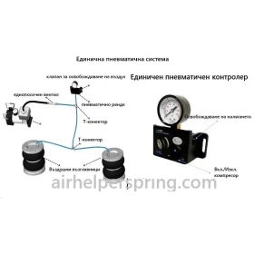 ��� �������� ����������� ���� ������ / Peogeot Boxer, ���� ������ / Fiat Ducato, ������� ������� / C | Mobile.bg � ����� ������ 6