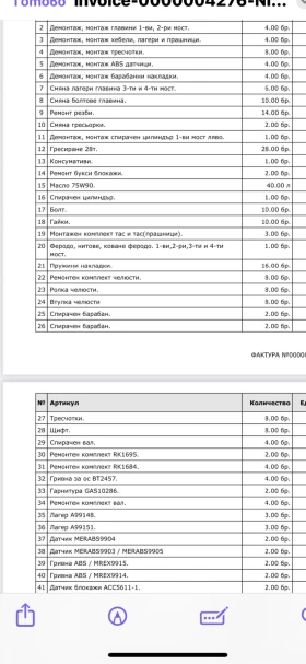 Mercedes-Benz Actros 4141, снимка 8