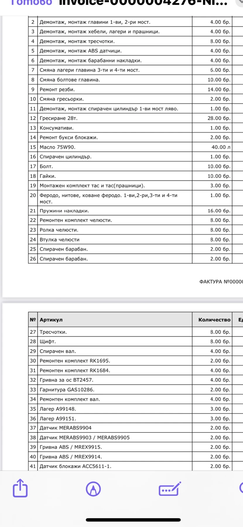 Mercedes-Benz Actros 4141 - изображение 8