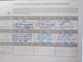 Обява за продажба на Nissan Micra 1.2 Автоматик ~11 900 лв. - изображение 9
