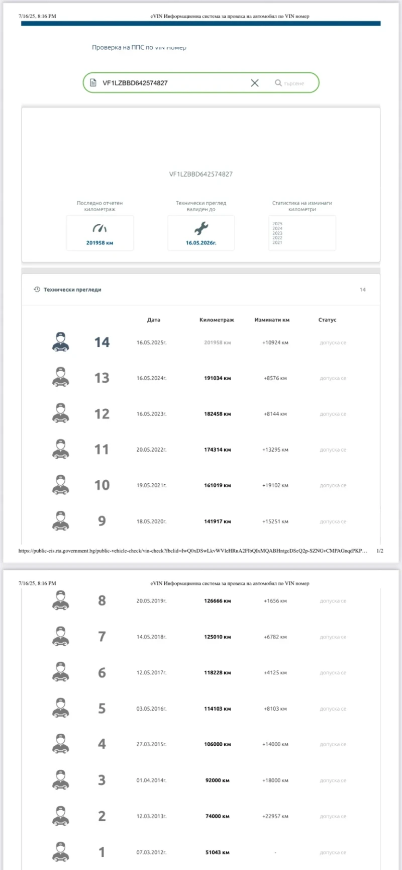 Renault Fluence 1.5 dci, снимка 14 - Автомобили и джипове - 53335846