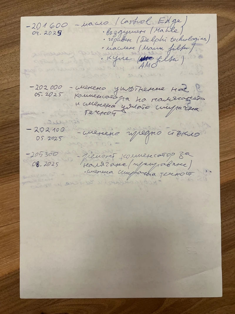 Renault Fluence 1.5 dci, снимка 16 - Автомобили и джипове - 53335846