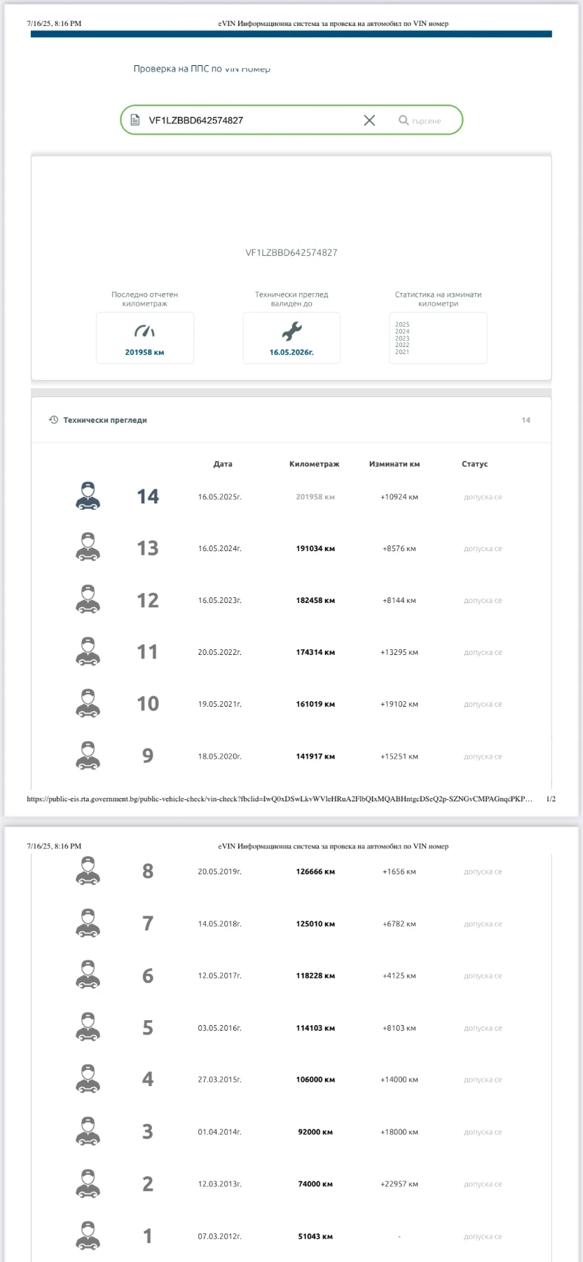 Renault Fluence 1.5 dci | Mobile.bg � ����������� 14