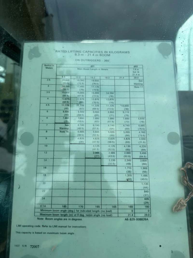 Автокран Друга марка, снимка 5 - Индустриална техника - 51837920