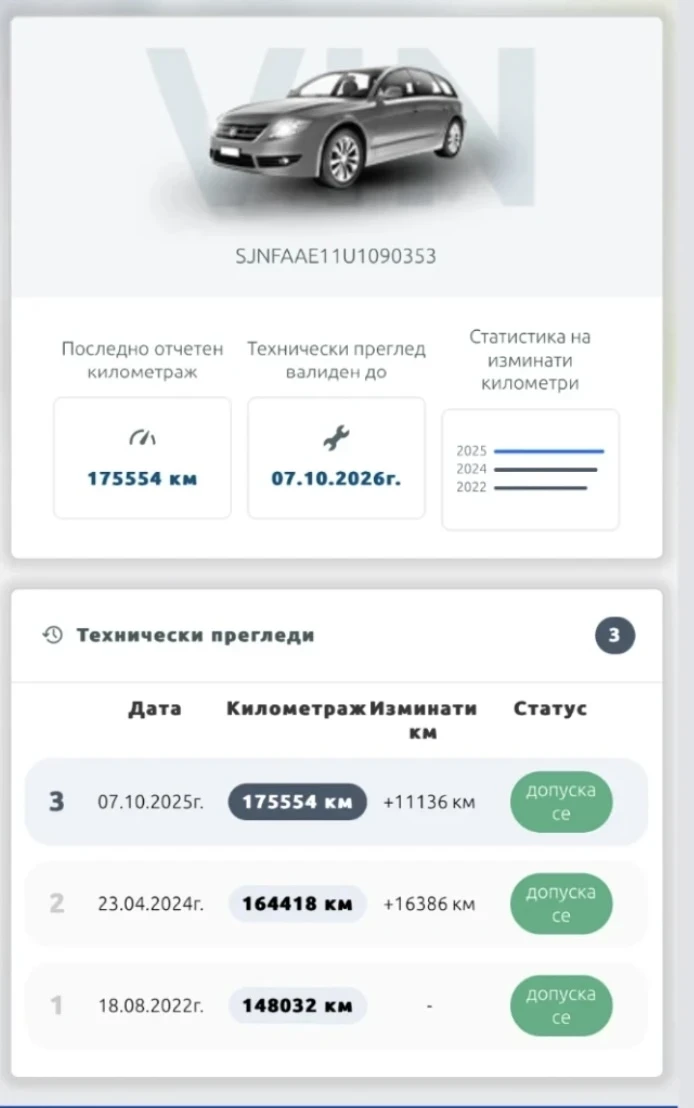 Nissan Note ОТЛИЧНА/////ГАЗОВ ИНЖЕКЦИОН-висок клас, снимка 11 - Автомобили и джипове - 53801601