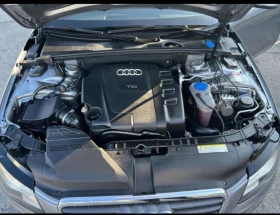 Audi A4 QUATTRO.2.0/143.TOP.TOP. | Mobile.bg    11