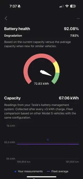 Tesla Model S 75, снимка 11