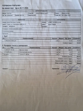 Audi A4 Allroad | Mobile.bg � ����� ������ 16