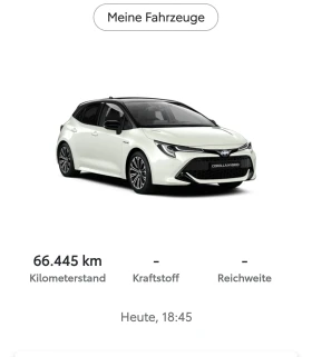 Toyota Corolla Хечбек - изображение 1