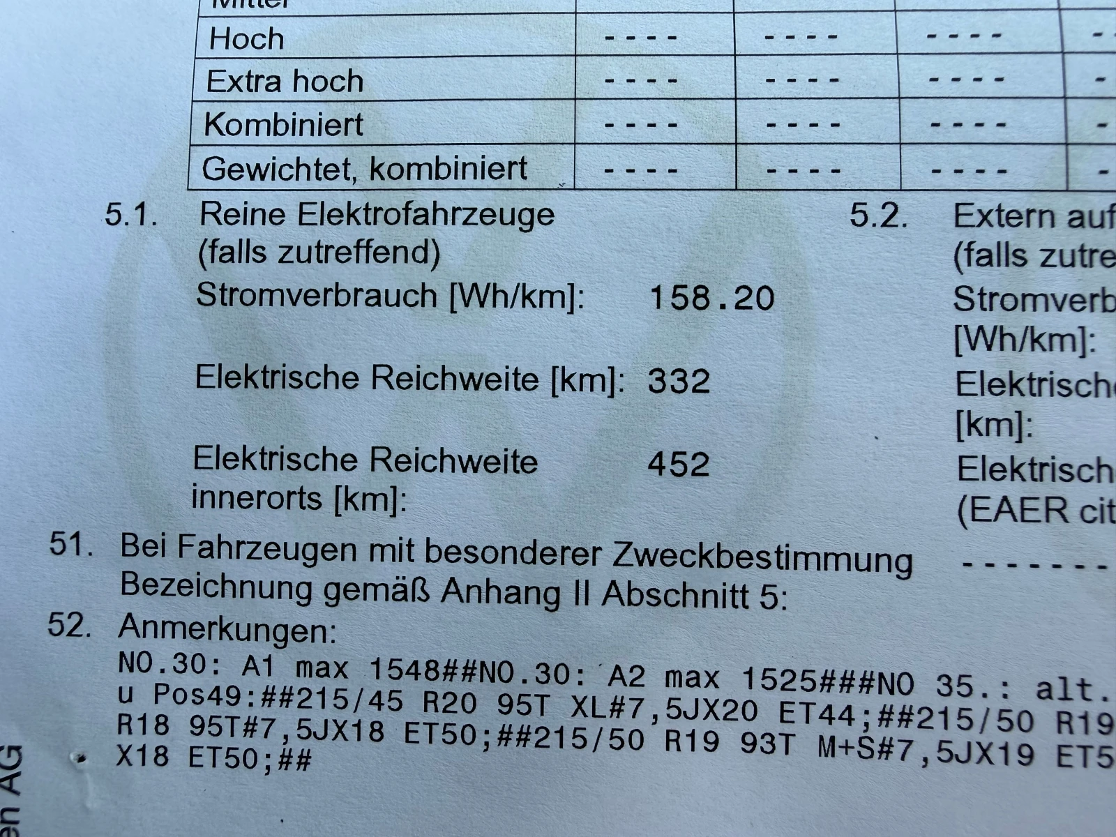 VW ID.3, снимка 16 - Автомобили и джипове - 55825684