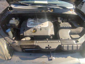 Hyundai Tucson 2.0d | Mobile.bg    10