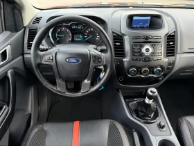 Ford Ranger 3.2D 200�.� * WILDTRAK* * ���������* * ������*  | Mobile.bg � ����� ������ 9