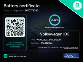 VW ID.3 Pro 77 kWh 204 к.с , снимка 6