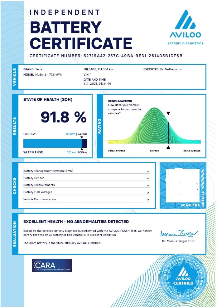 Tesla Model 3 LongRange, 4x4, 75 kWh | Mobile.bg � ����������� 9