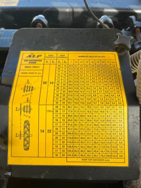 Сеялка ALP, снимка 11 - Селскостопанска техника - 53624285