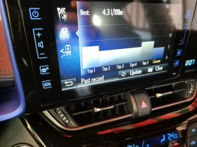 Toyota C-HR 1.8 Hybrid  | Mobile.bg    12