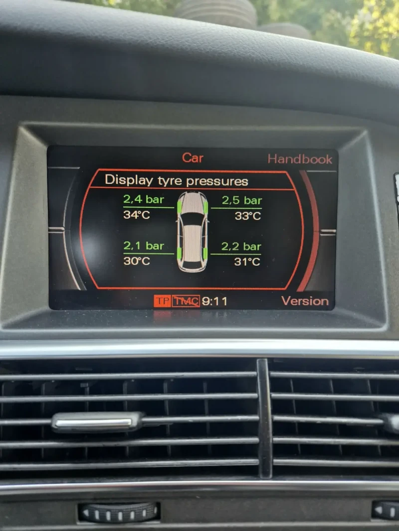 Audi A6 3.0 TDI Quattro , снимка 6 - Автомобили и джипове - 52588478