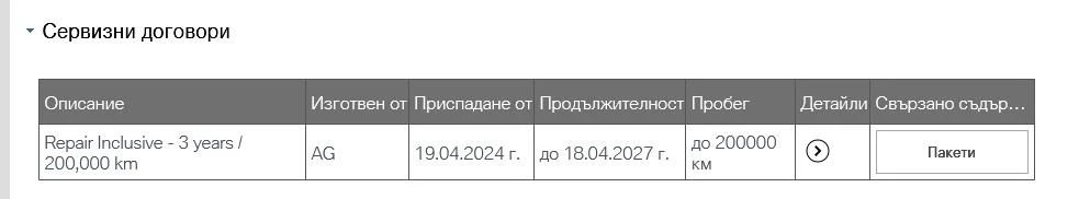 BMW M3 Competition M xDrive | Mobile.bg � ����������� 12