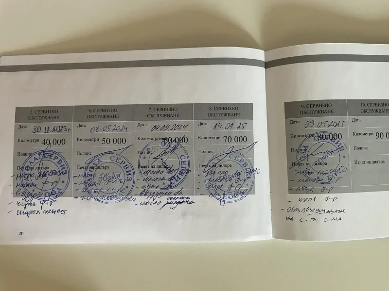 SsangYong Tivoli Style в Гаранция, снимка 12 - Автомобили и джипове - 52583397