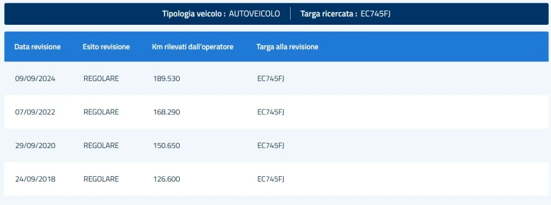 VW Golf Plus 1.6TDI HIGHLINE, снимка 16 - Автомобили и джипове - 39995478