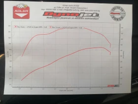 Mercedes-Benz ML 500 - KLEEMANN Супер Чарджър, снимка 17