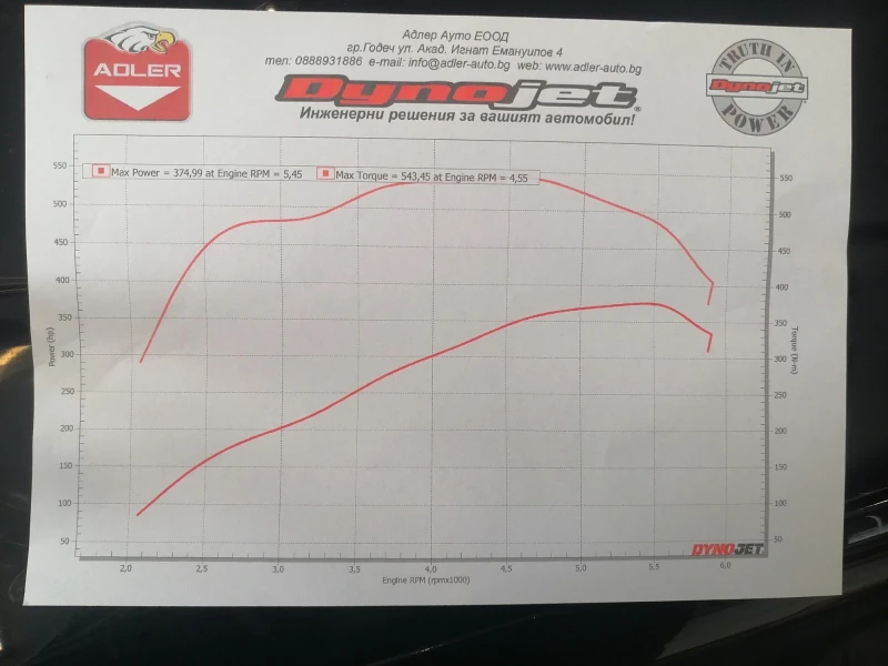 Mercedes-Benz ML 500 - KLEEMANN Супер Чарджър, снимка 17 - Автомобили и джипове - 53171181