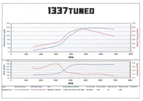 Mercedes-Benz CLK 230 , снимка 3