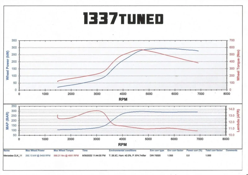 Mercedes-Benz CLK 230 , снимка 3 - Автомобили и джипове - 51542476