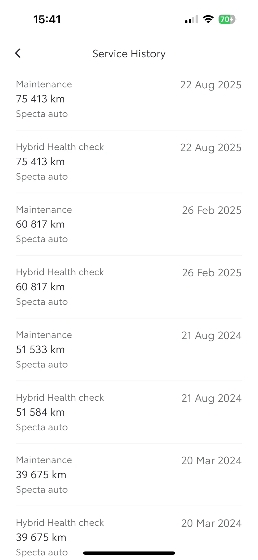 Toyota C-HR 2.0 Гаранционна - изображение 7