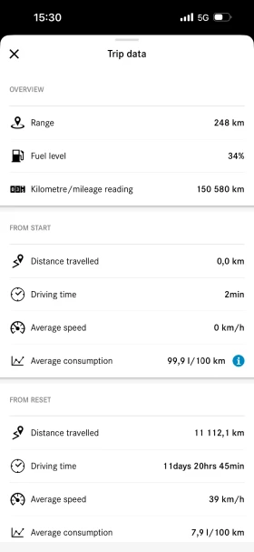 Mercedes-Benz Sprinter | Mobile.bg    13