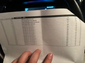 Renault Zoe R110 Intensive ZE40, снимка 12