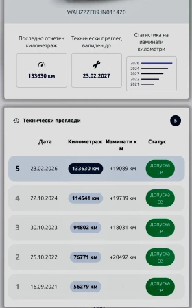 Audi A8  Пълна Сервизна История 135 000 км, снимка 16