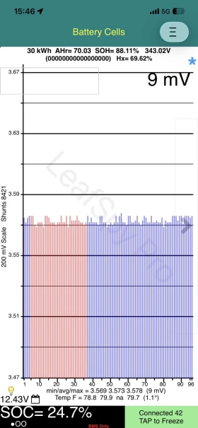 Nissan Leaf  Nissan Leaf | 30 kWh 88% SOH| 1 г. гаран., снимка 16