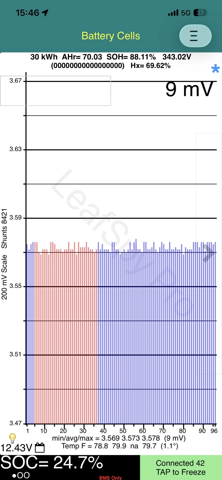 Nissan Leaf  Nissan Leaf | 30 kWh 88% SOH| 1 г. гаран., снимка 16 - Автомобили и джипове - 55593720