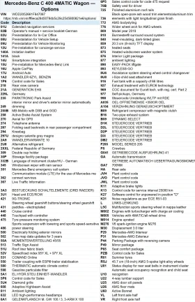 Mercedes-Benz C 400, снимка 17