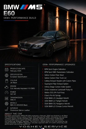 BMW M5 Full history , снимка 11