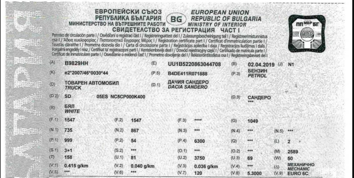 Dacia Sandero 75 hp N1 | Mobile.bg   14