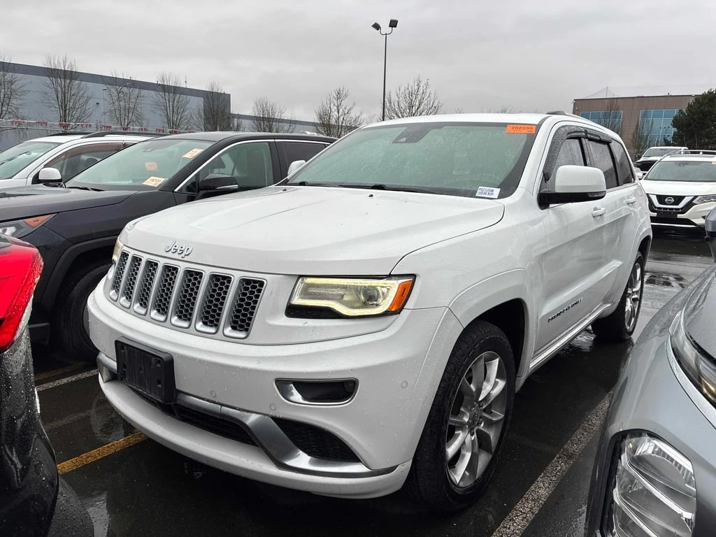 Jeep Grand cherokee * Summit * CARFAX * БЕЗ ПЪРВОНАЧАЛНА ВНОСКА, снимка 1