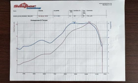 Simson 51, снимка 12