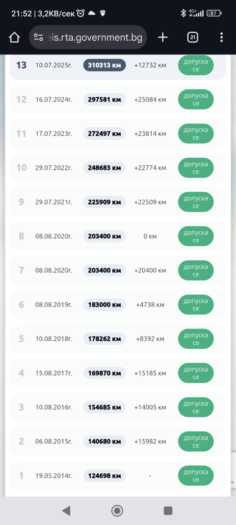 Volvo S80 2.5Т, снимка 17 - Автомобили и джипове - 49415407