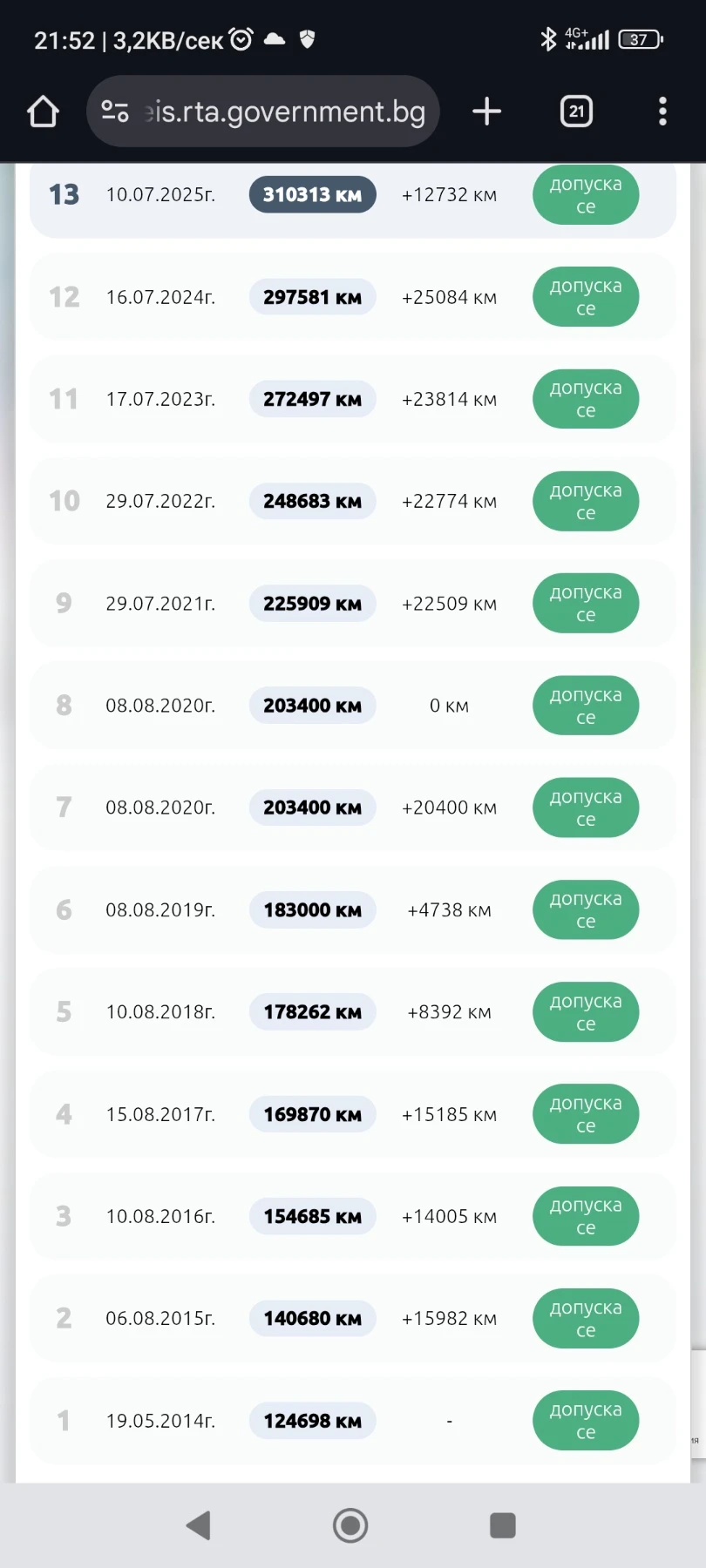 Volvo S80 2.5 | Mobile.bg   17