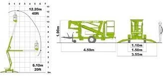 Автовишка Друга марка Nifty Lift 120TA, снимка 16 - Индустриална техника - 38022840