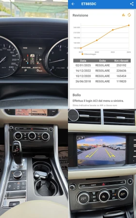 Land Rover Range Rover Sport 3.0D LIMITED /4X4/SHADOW LINE/ | Mobile.bg � ����� ������ 12