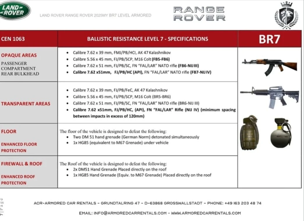 Land Rover Range rover ARMORED* ���* 4780��* VR7* �������*  | Mobile.bg � ����������� 14