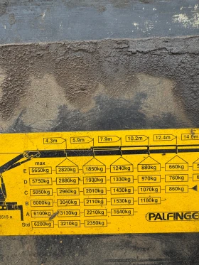 Mercedes-Benz Actros PALFINGER 16502 с дистанционно | Auto.bg — изображение 5