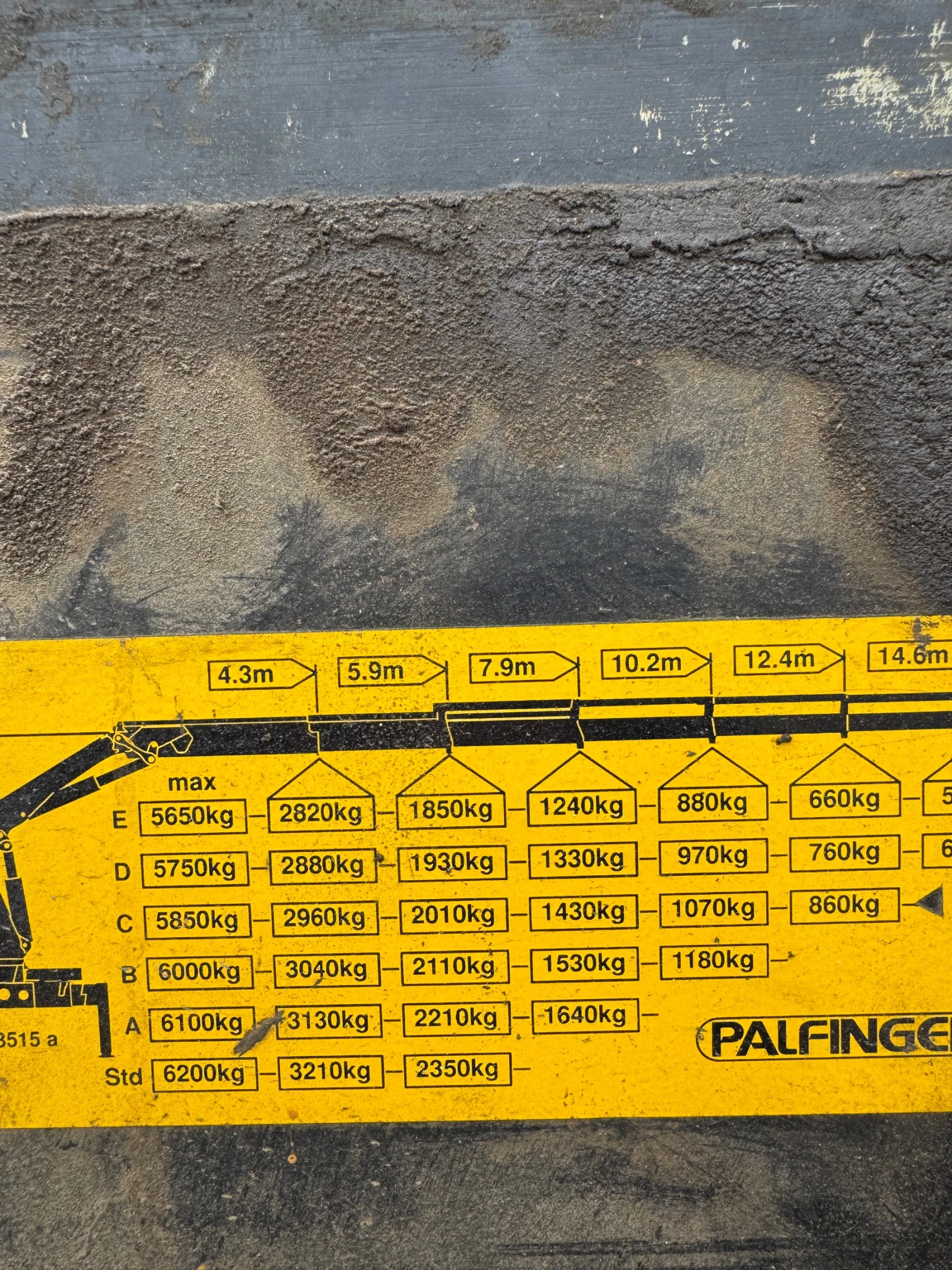 Mercedes-Benz Actros PALFINGER 16502 � ������������ | Mobile.bg � ����������� 5