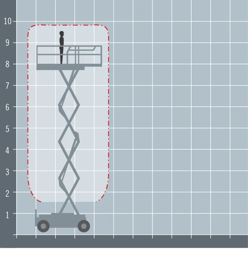 Автовишка Друга марка SKYJACK SJ 4626E, снимка 13 - Индустриална техника - 51524338