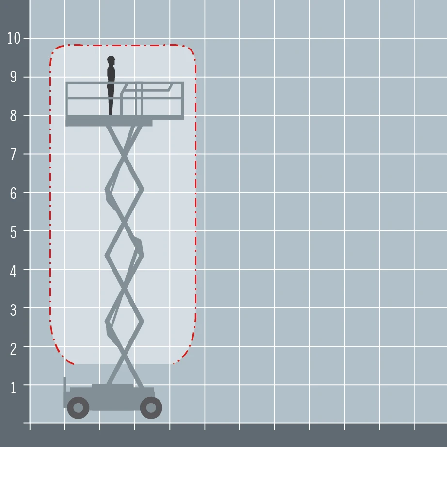  SKYJACK SJ 4626E | Mobile.bg   13