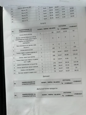 Mercedes-Benz E 320 - 6600 € / 12908.48 лв. - 43613890 16