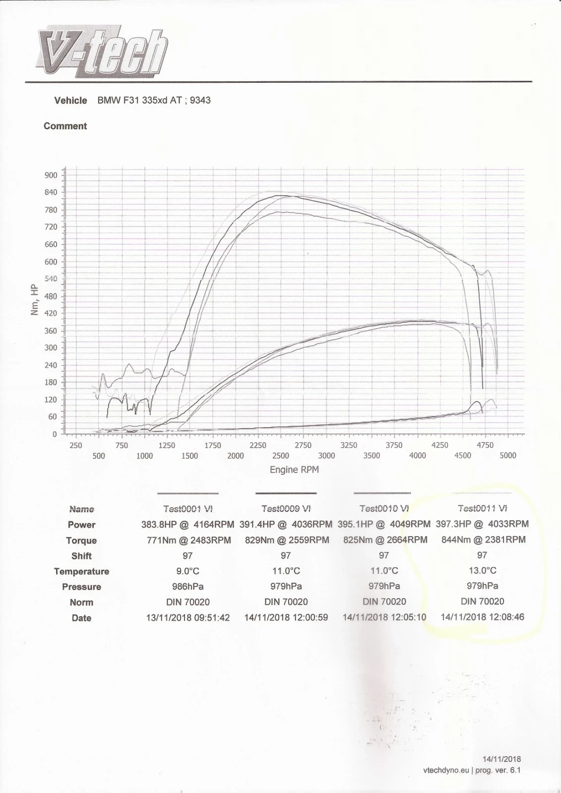 BMW 335 | Mobile.bg   10